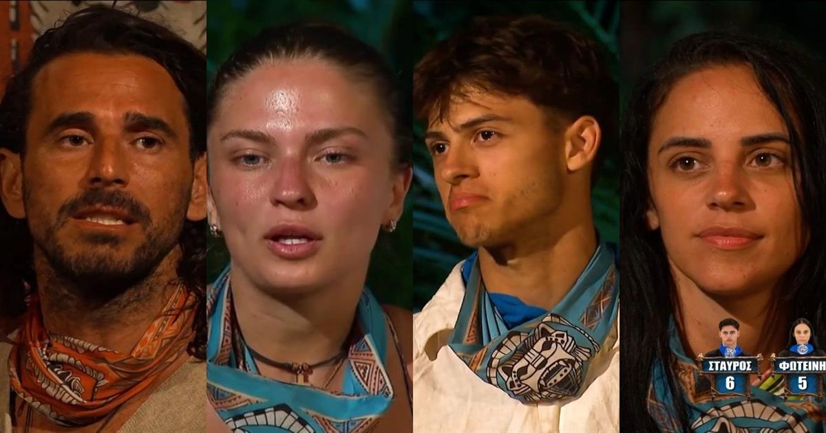 TV REALITYSurvivor spoiler 21/1: Ανατροπάρα – 4 υποψήφιοι προς αποχώρηση! Ποιος φεύγει απόψε;