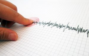 Νέος Σεισμός σε γνωστό νησί της Ελλάδας γεμάτο τουρίστες – Που χτύπησαν τα ρίχτερ