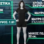 Θρίλερ στην Κυψέλη: Αυτό είναι το προφίλ της νεκρής στη βαλίτσα – Τα ακριβά ρούχα, η μάρκα στο σορτσάκι και τι είχε φάει λίγο πριν πεθάνει – Δεν είναι η Γιου Τινγκ