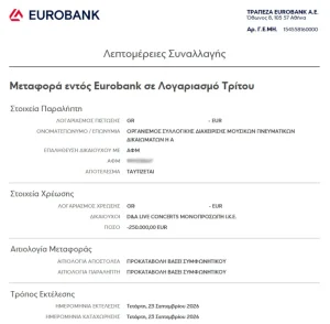 Άννα Βίσση: Η εταιρεία παραγωγής της «αδειάζει» τον Καρβέλα – Τα 250 χιλ. για πνευματικά δικαιώματα και η απόδειξη πληpωμής