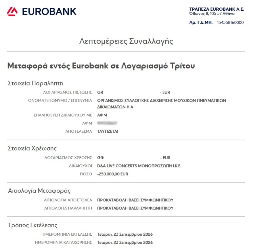 Άννα Βίσση: Η εταιρεία παραγωγής της «αδειάζει» τον Καρβέλα – Τα 250 χιλ. για πνευματικά δικαιώματα και η απόδειξη πληpωμής