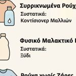 20 κορυφαία κόλπα πλυσίματος όλων των εποχών