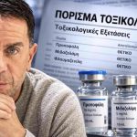 ιώργος Μαζωνάκης: Για πρώτη φορά – Τι έδειξε το πόρισμα των τοξικολογικών εξετάσεων; Οι τρεις ουσίες και τα νέα στοιχεία που προκαλούν σοκ!